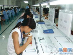 企業社保外包服務 價格、規格與廣告設計指南